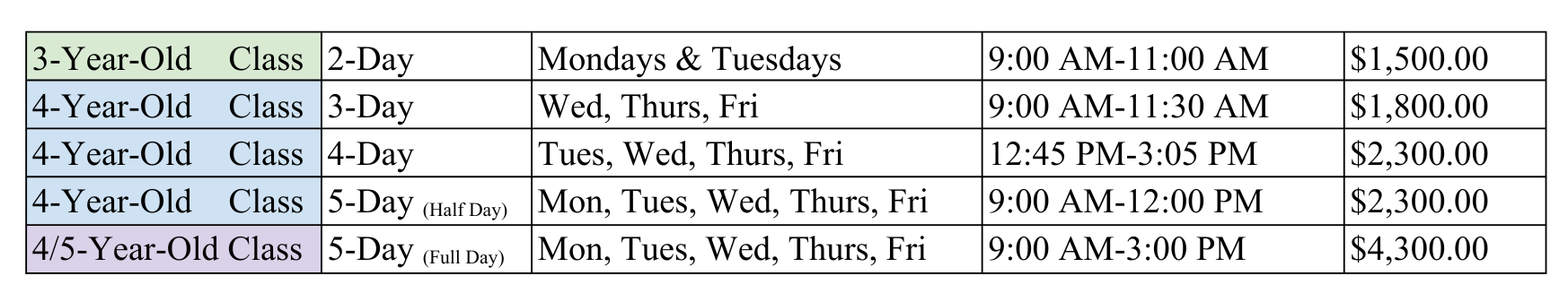 Preschool Pre Kindergarten Table